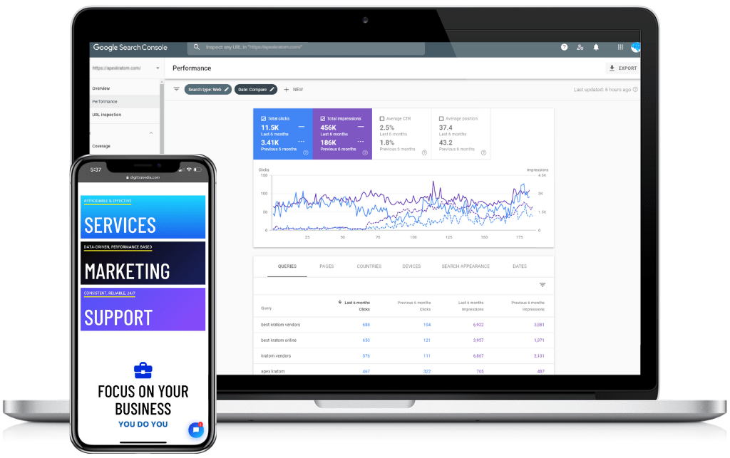 Should You Hire A Marketing Vendor Or The Average Marketing Company? 