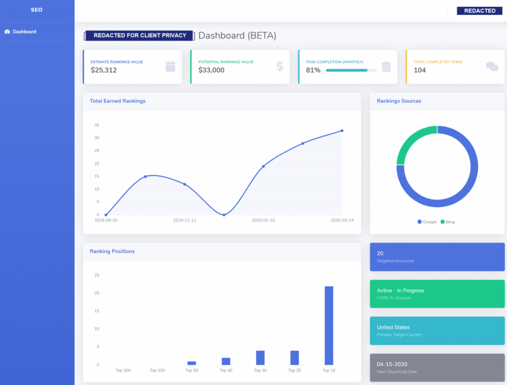 DIGITTO Media's CORE Brain AI SEO Dashboard  