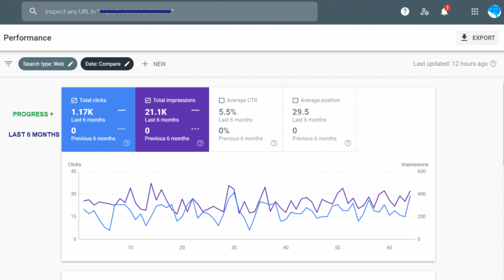 Should You Hire A Marketing Vendor Or The Average Marketing Company?  