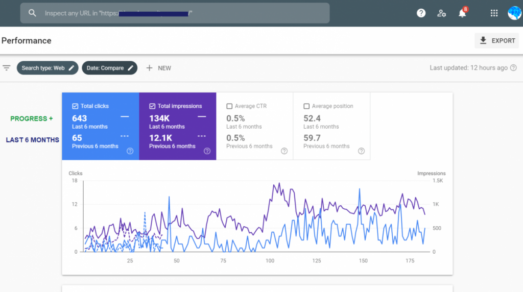 Should You Hire A Marketing Vendor Or The Average Marketing Company? 