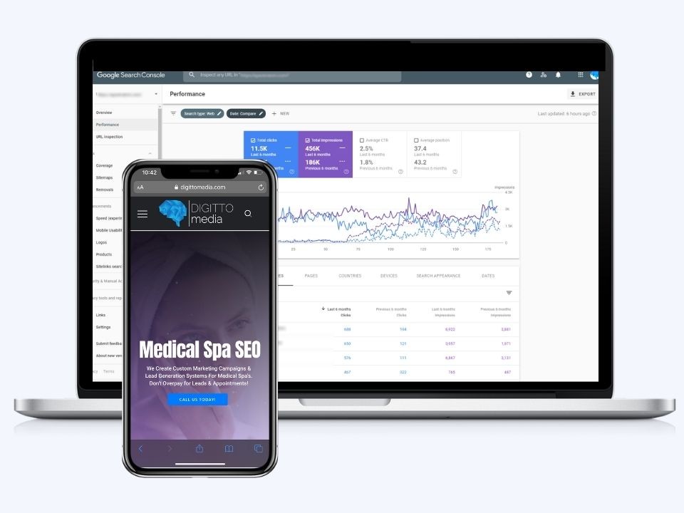 A: Medical Spa SEO