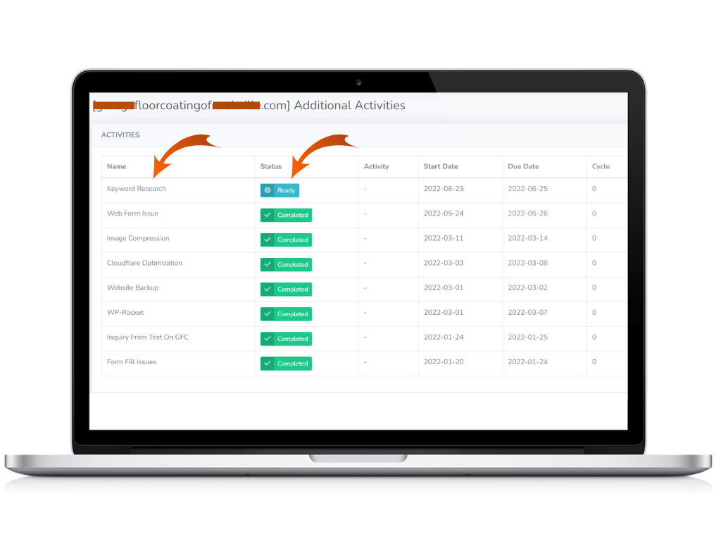 CORE Brain AI SEO Technology 