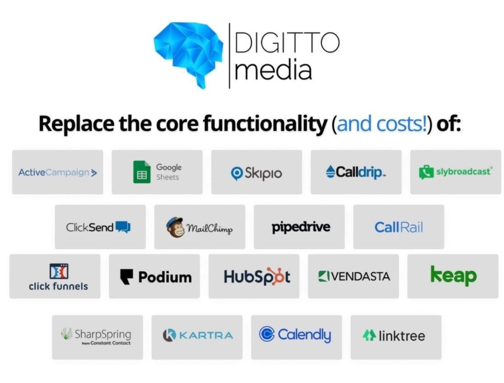 AI-Series SEO Campaigns